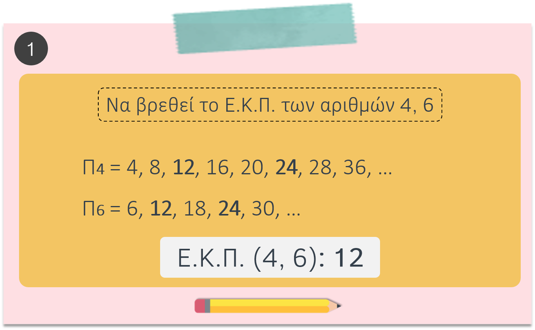 Πολλαπλάσια ενός αριθμού-Ε.Κ.Π. - Love Teaching
